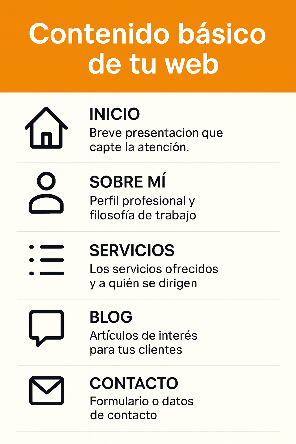 contenido básico web psicologia
